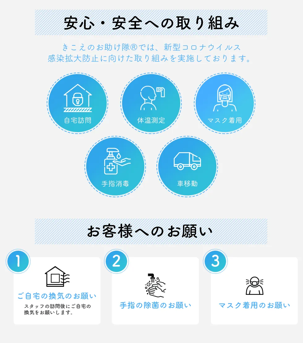 コロナ対策を実施しています