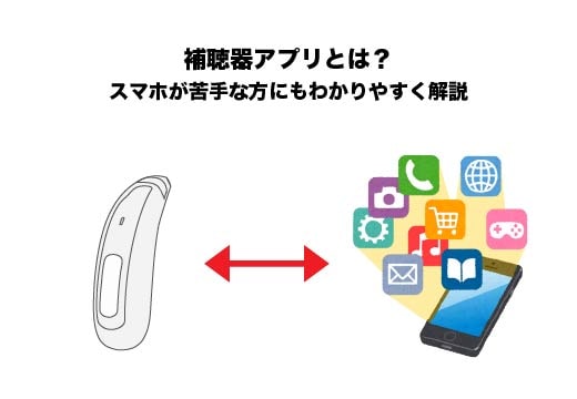 補聴器アプリとは？